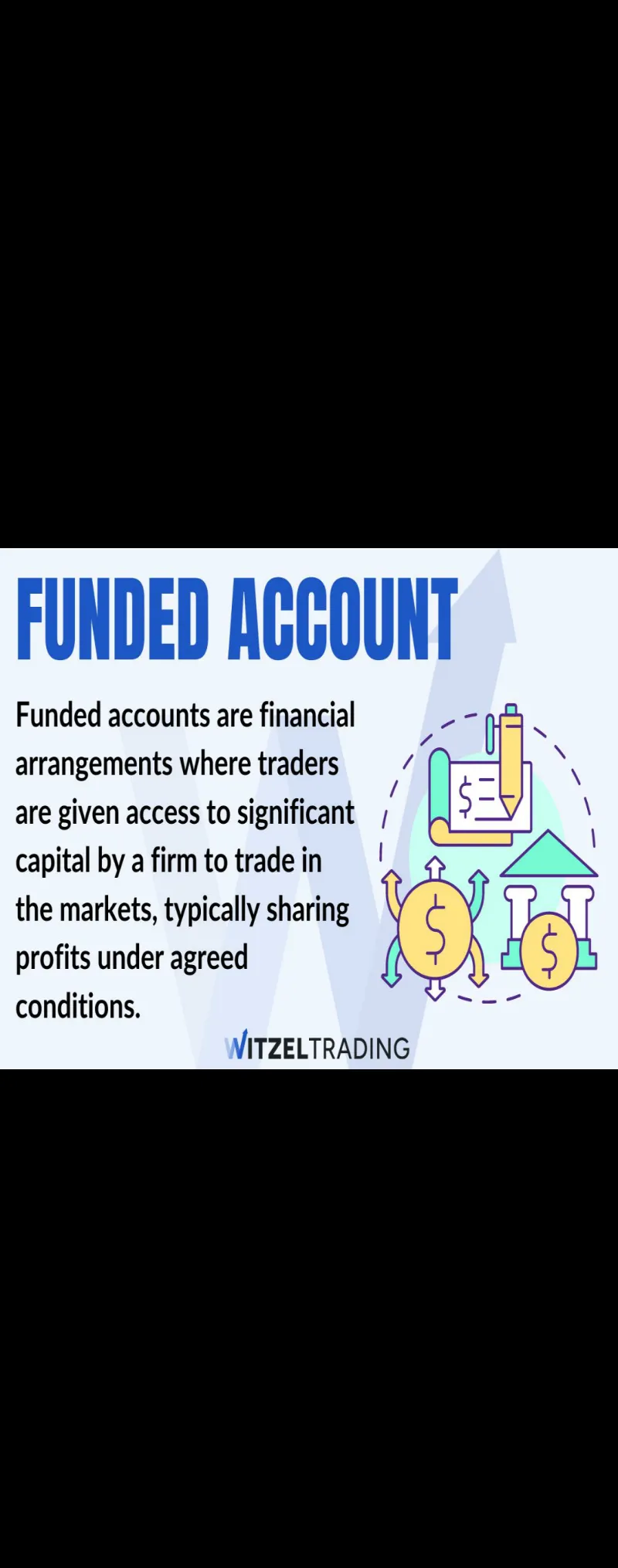 Image 3 de 🔥 Comptes Trading Financés Disponibles