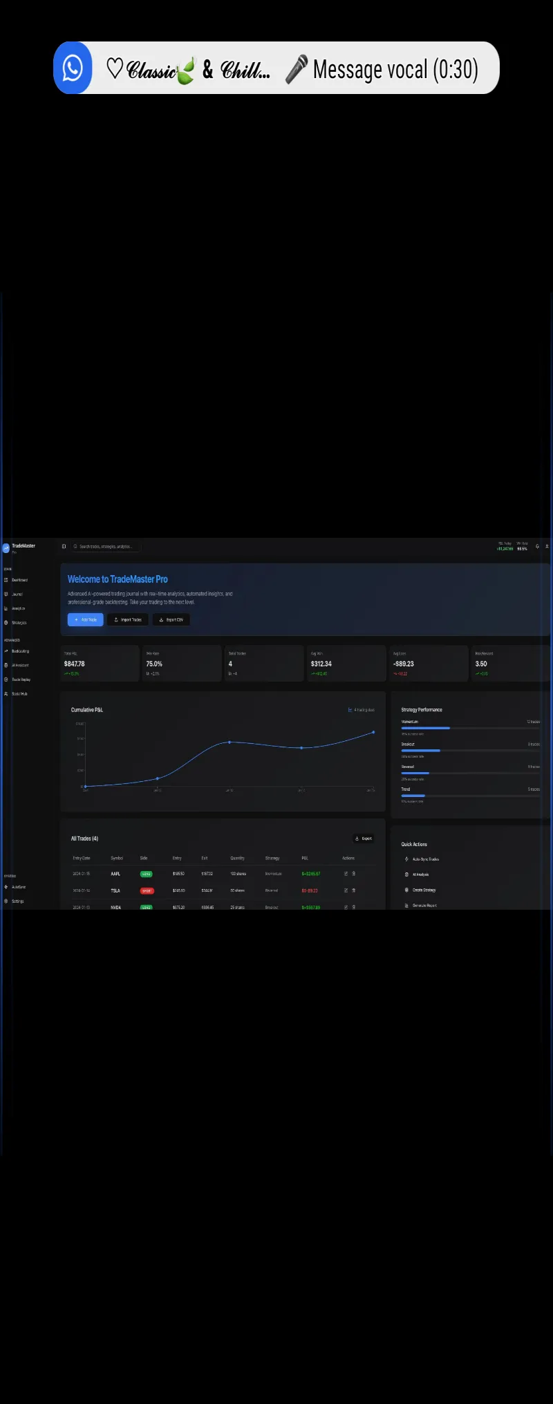 Image 4 de 🔥 Comptes Trading Financés Disponibles